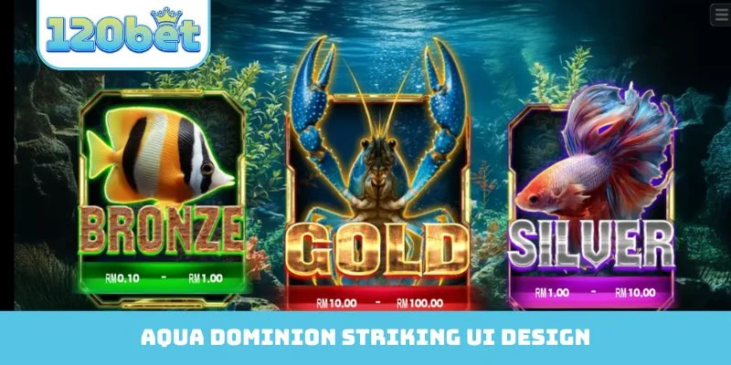 Aqua Dominion striking UI design