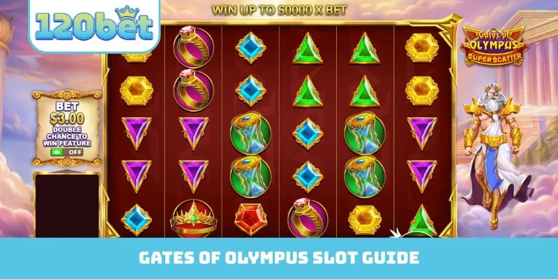 Gates of Olympus slot guide