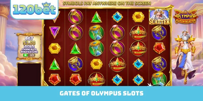 Gates of Olympus