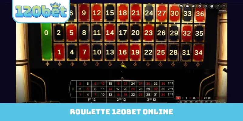 Roulette 120Bet