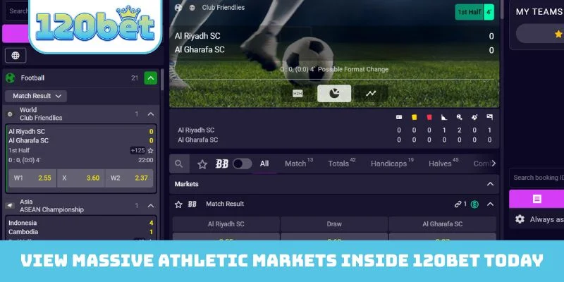 View massive athletic markets inside 120Bet today