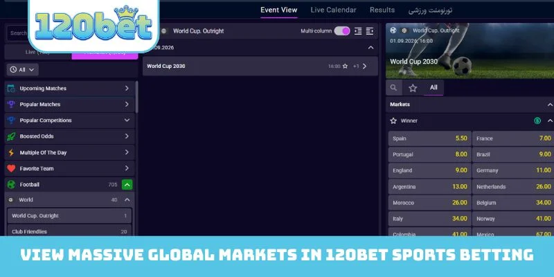 View massive global markets in 120Bet Sports Betting
